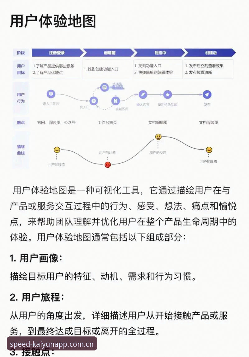 资深用户亲测分享：kaiyun最新版本攻略的使用心得与创新玩法