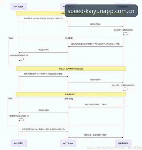 kaiyun体育入口 3种高效使用kaiyun体育入口的方法:从安装到实时赛事追踪的全流程指南